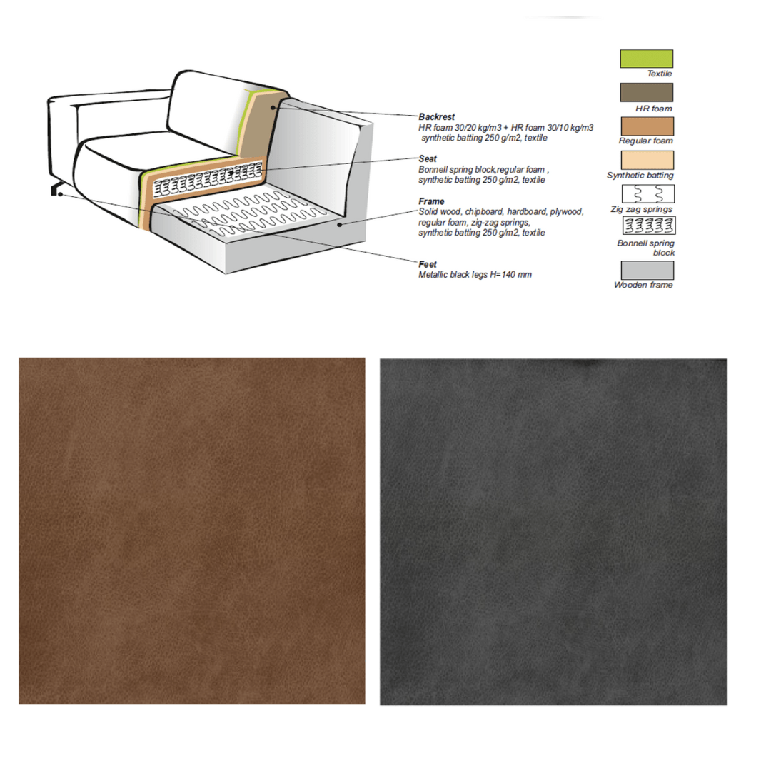 Industriel hjørnesofa cognac eco-læder Brisbane - venstre