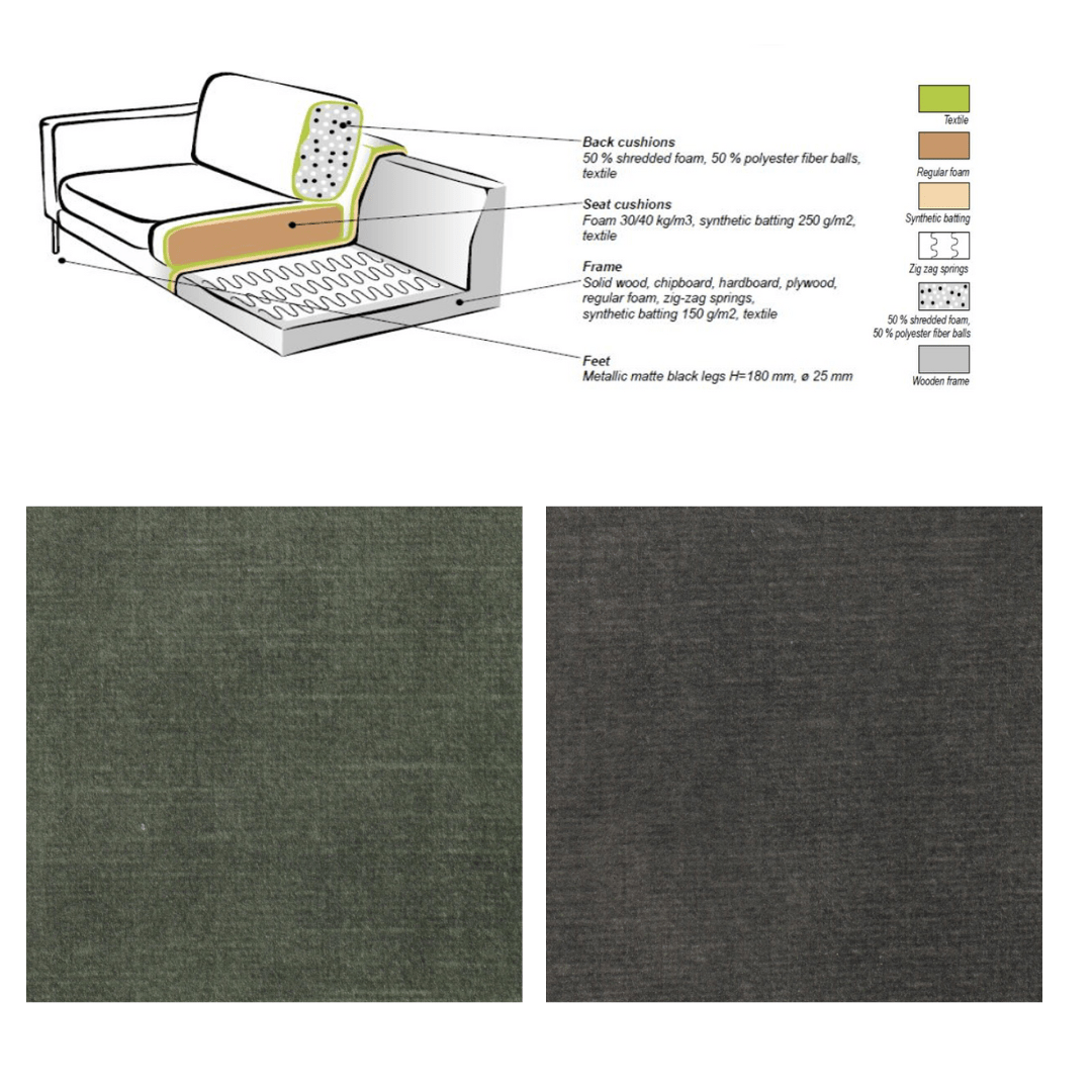 Hjørnesofa antracit fløjl Gaya - højre