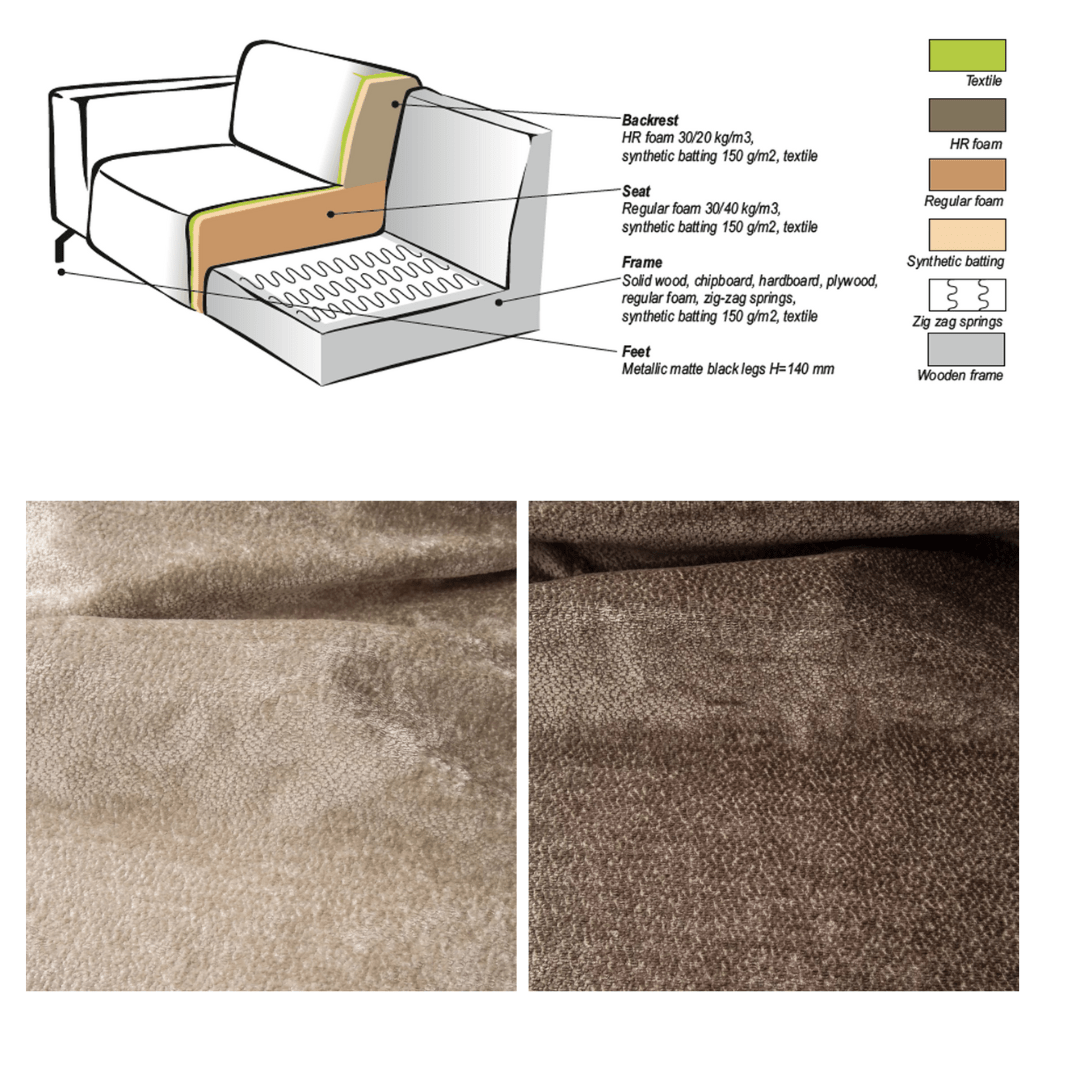 Hjørne sofa chloe beige højre